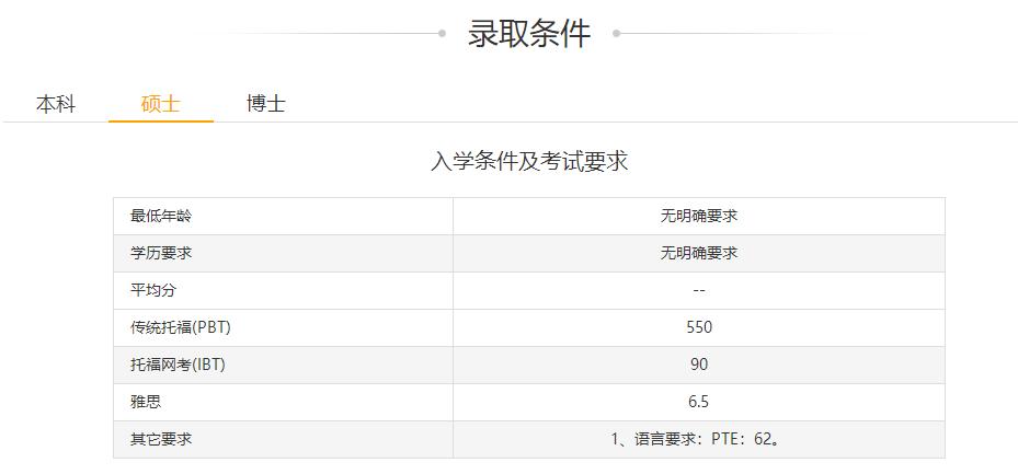 挪威最顶尖的大学-奥斯陆大学