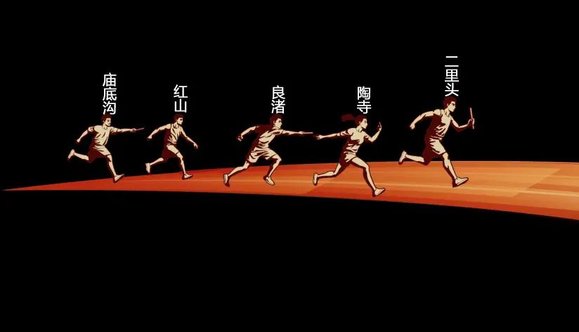 夏商周和华夏文明,为何夏商周文明发展得这么快