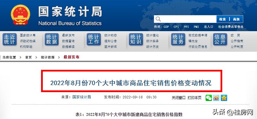 广西桂林房价大概多少一平米,桂林七星区房价下跌最惨名单