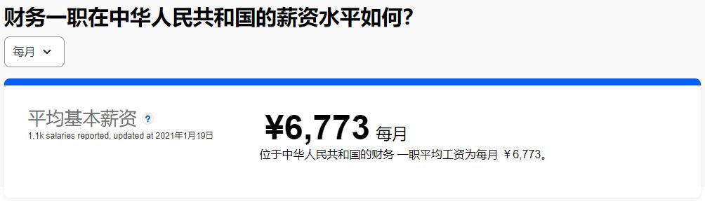字节跳动财务招聘,字节跳动一日三餐