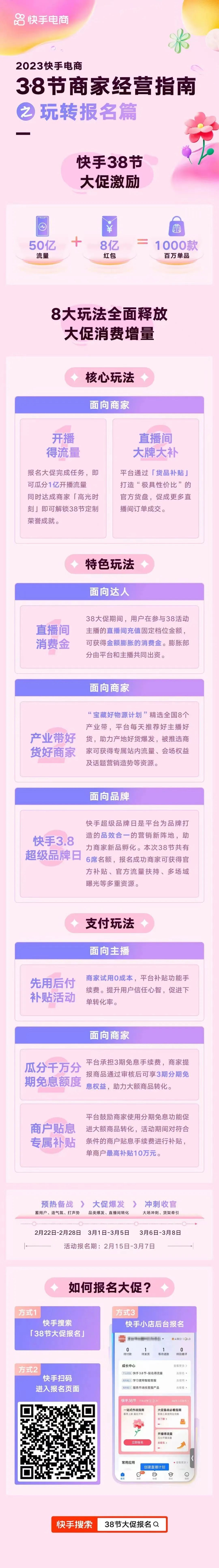 2023年电商大促,今年电商大促最突出的特点