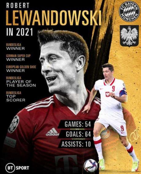 梅西夺得世界杯冠军哭泣,梅西三次美洲杯亚军一次季军