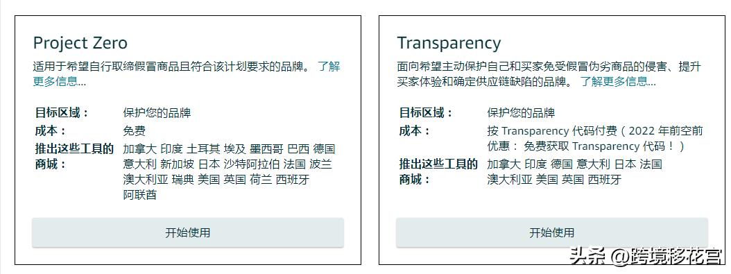 亚马逊品牌备案后可以赶走跟卖吗,亚马逊被跟卖怎么联系跟卖者