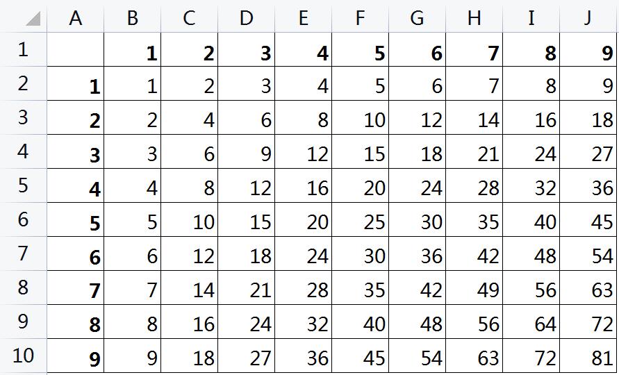 在excel中属于单元格混合引用的是,excel引用了无效的单元格怎么解决