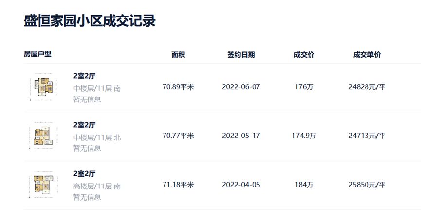 广州5号线地铁盘推荐,广州地铁盘能买吗