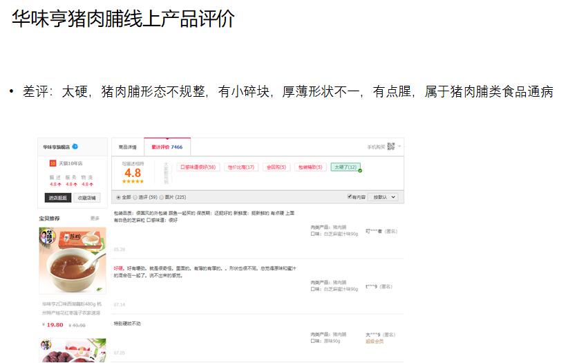 四种口味猪肉脯,江苏省猪肉脯品牌排名