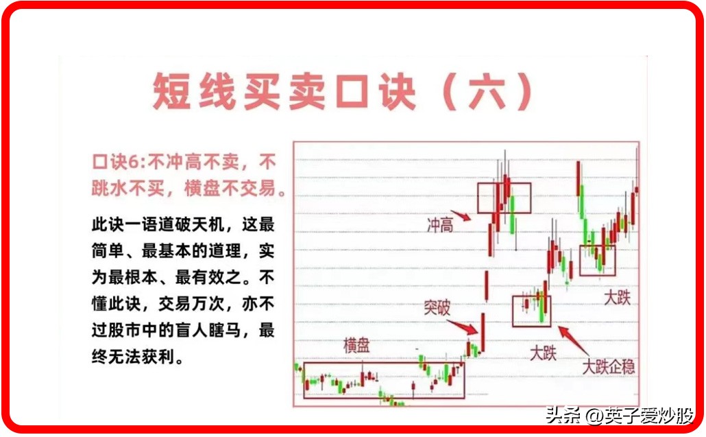 最简单的短线卖出技巧,短线买卖法60分钟买卖股票绝招