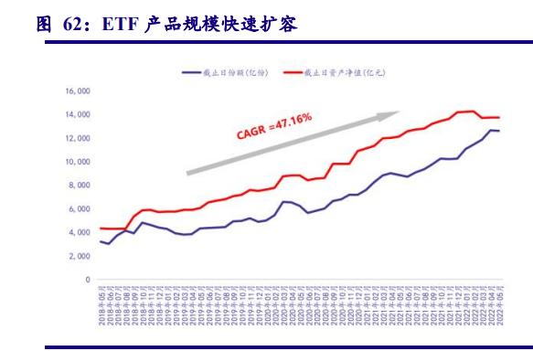计算机行业今日走势,计算机行业未来十年投资机会分析