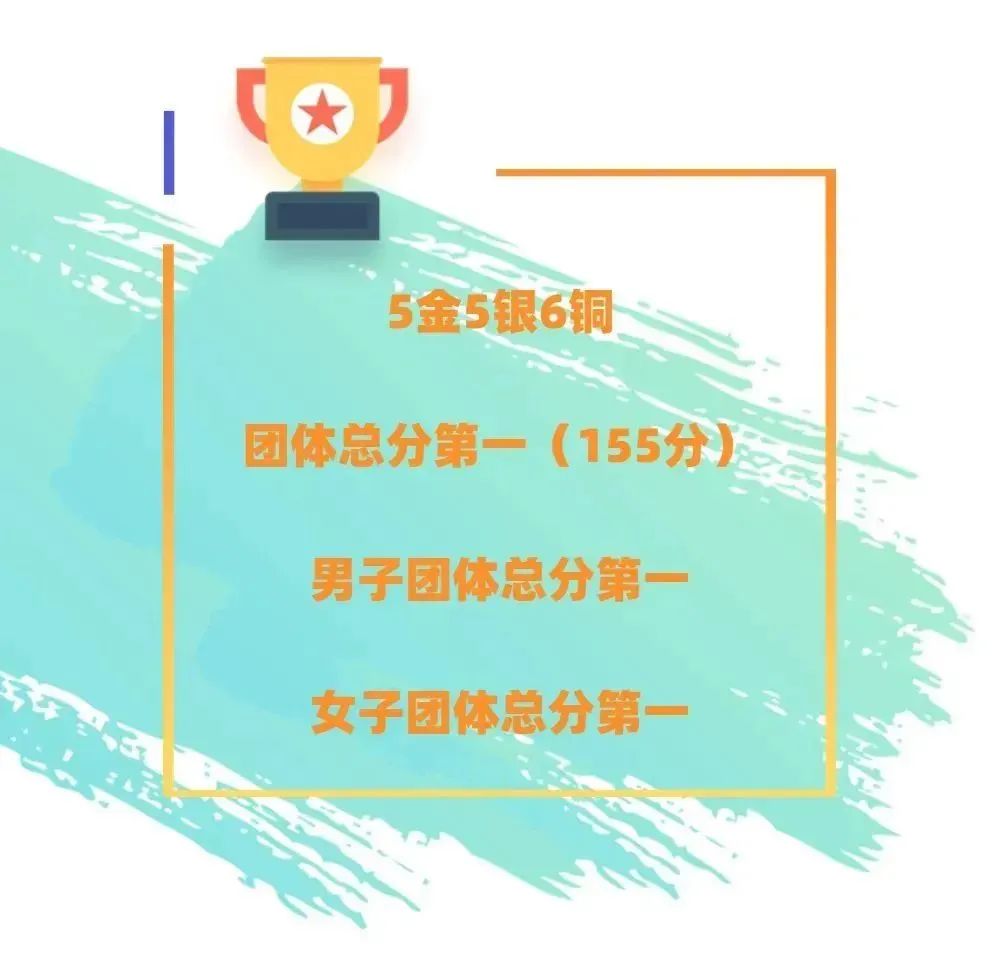 2022年深圳市高中四校无线电测向联赛圆满落幕