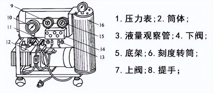 暖通设计基础知识大总结,暖通设计全套详解