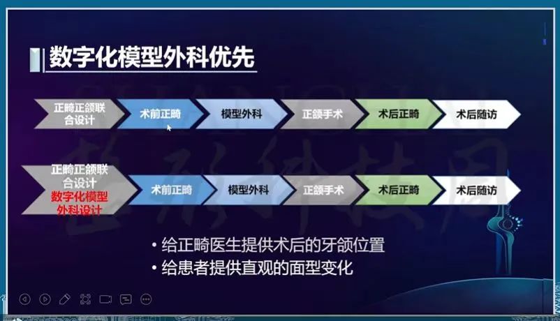 韦敏教授讲座全集,韦敏教授简历