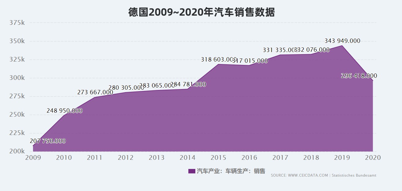 德国的工业强大的原因,德国大企业为什么那么多