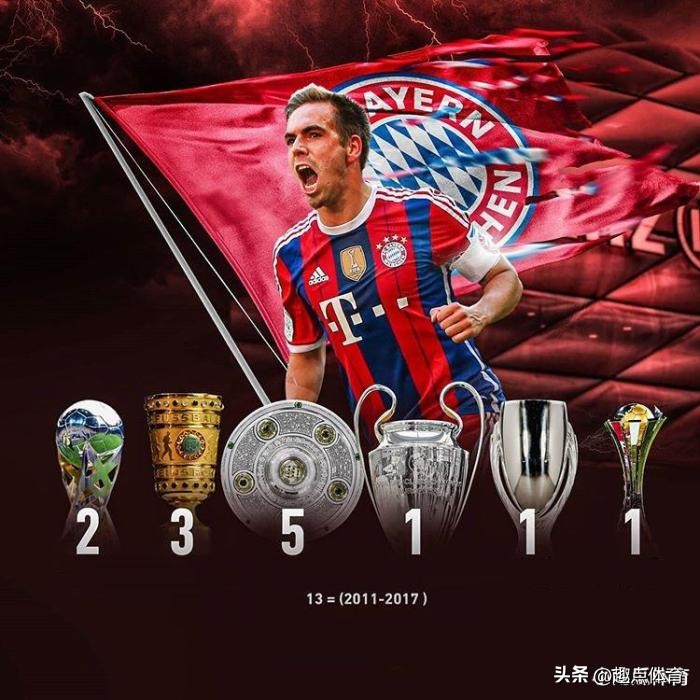 夺得五大联赛冠军次数最多的球员,获得冠军最多的主教练