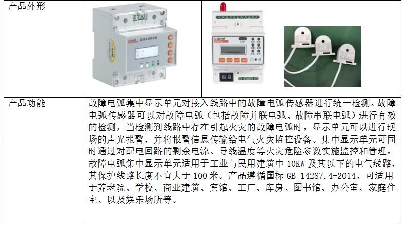 浅谈医院电气设备安全用电的管理与预防