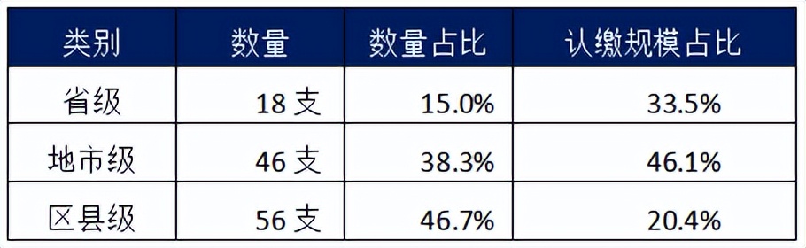 攻克“进口替代”！陕西科大“特聘教授”获6000万投资