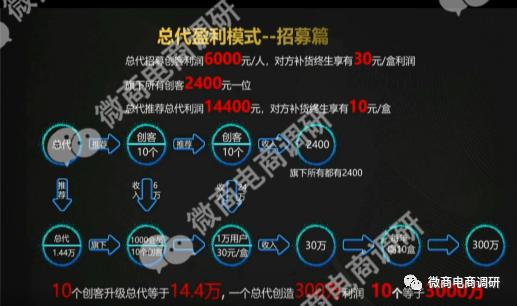 国药集团植物饮,国药集团的植物饮料
