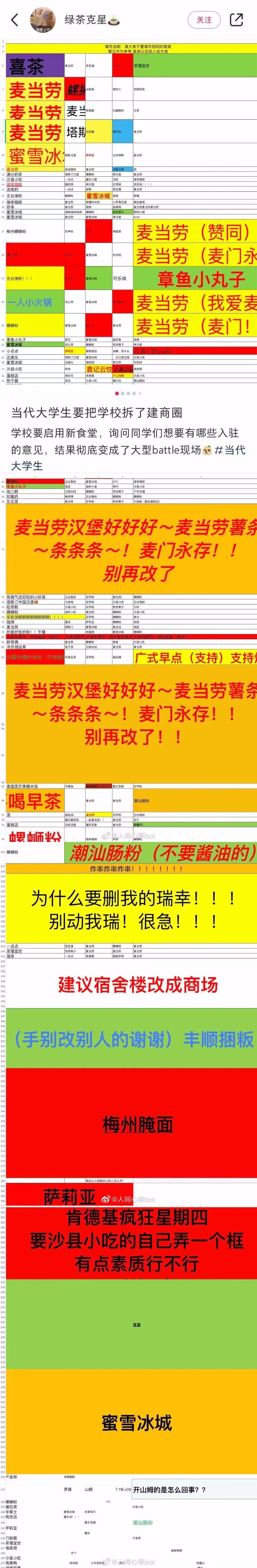 大学生简历自我评价怎么写,给公司投简历怎么写自我评价