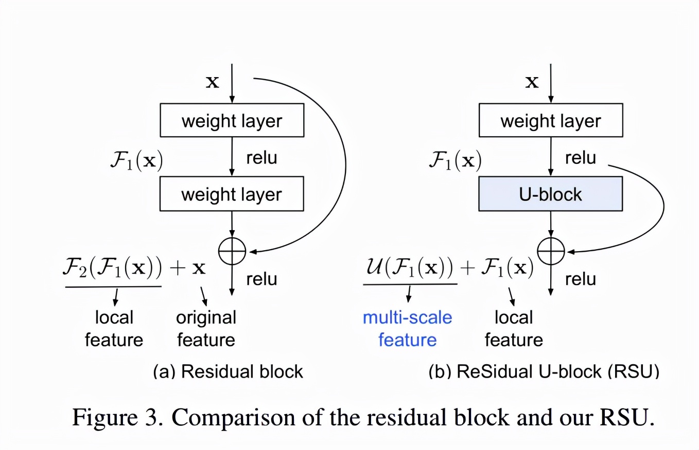 ps人脸识别裁剪换背景,ps换背景图片小程序