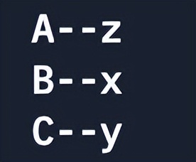 C语言程序设计,谭浩强第五版第5章循环结构程序设计习题解析答案