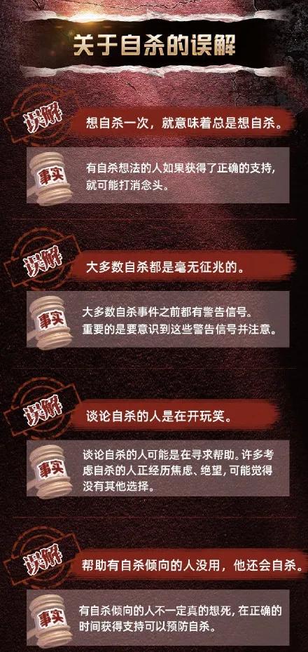 创伤后儿童心理危机干预科普,危机干预挽救生命