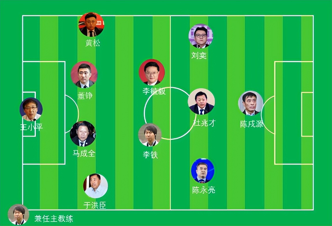 马成全李毓毅,足协李毓毅马成全