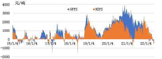 塑料行情今日报价pc,pc塑料市场价格每日行情一览表