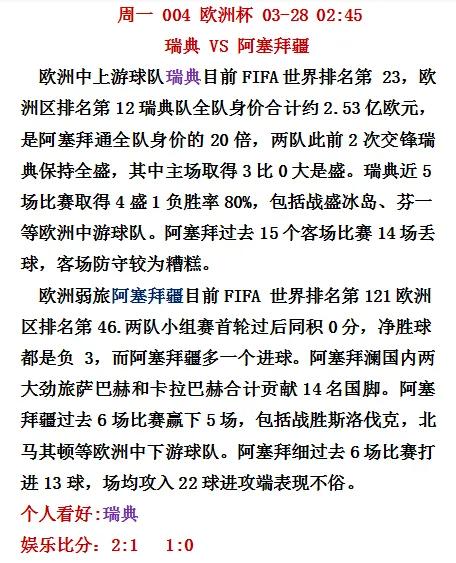 欧洲杯预测今日推荐胜平负,6.27欧洲杯比分预测