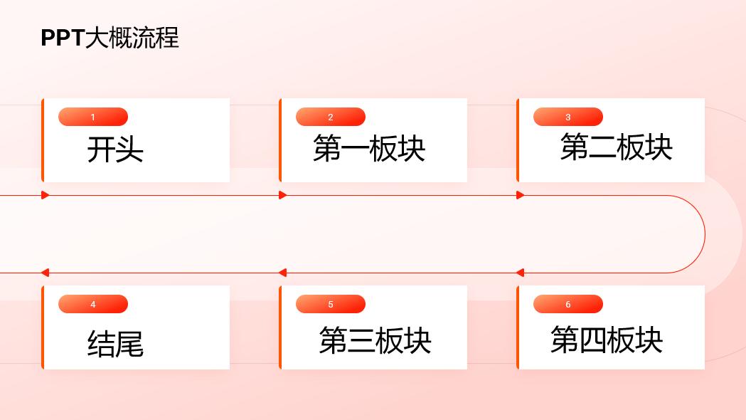 鍗庝负ppt瑙ｈ,鍗庝负ppt浠嬬粛婕旇
