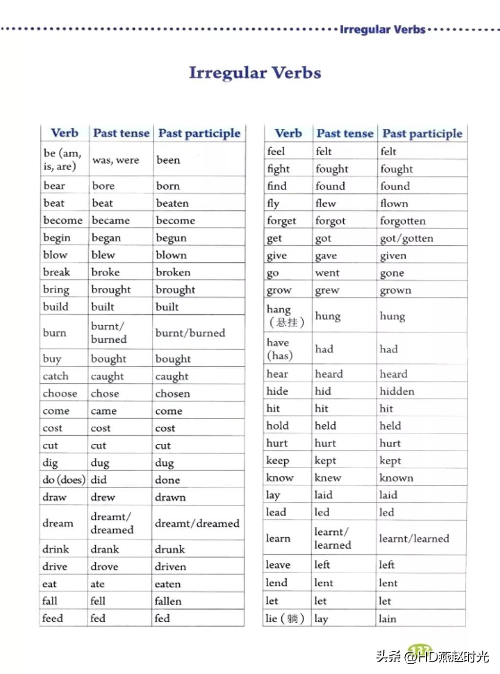 假期预习练习册,假期预习同步练习册