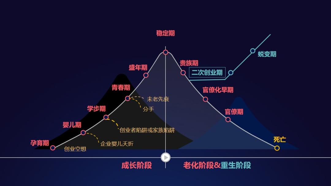 超火爆的港式茶餐厅,复古怀旧港风港式茶餐厅