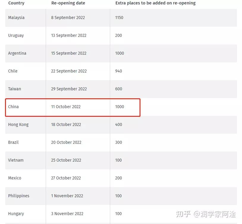 鏂拌タ鍏皐hv鐢宠鏉′欢 (鏂拌タ鍏皐hs鎵撳伐搴﹀亣绛捐瘉)