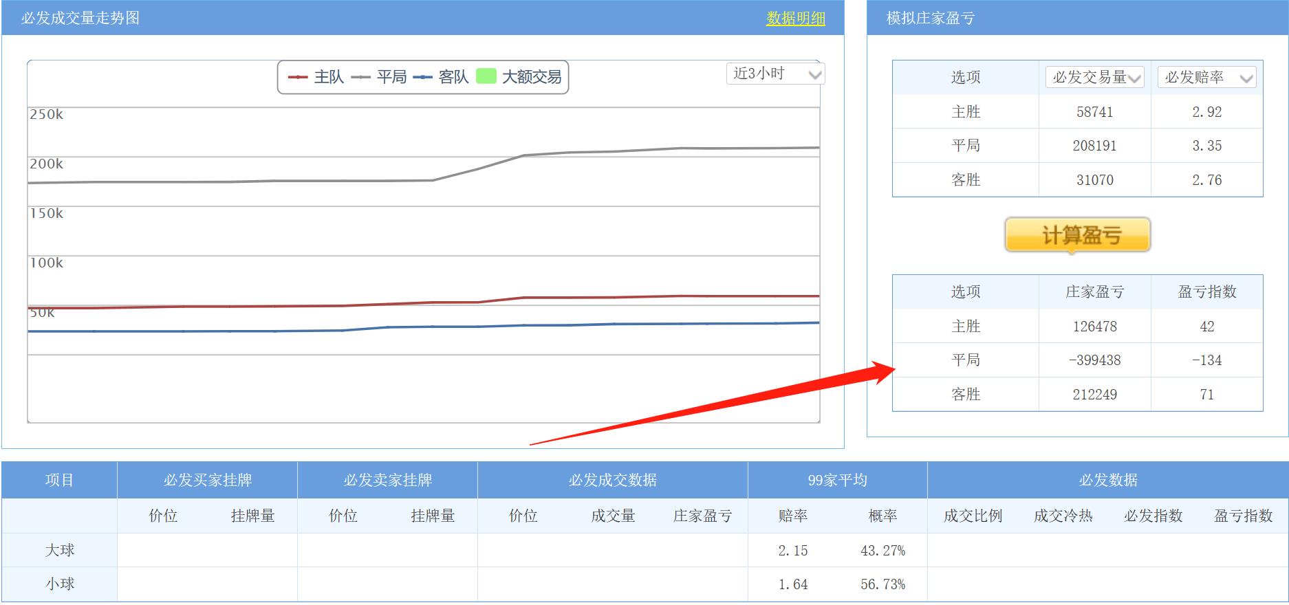 今日竞彩推荐巴恩斯利,福利特vs谢周三竞彩