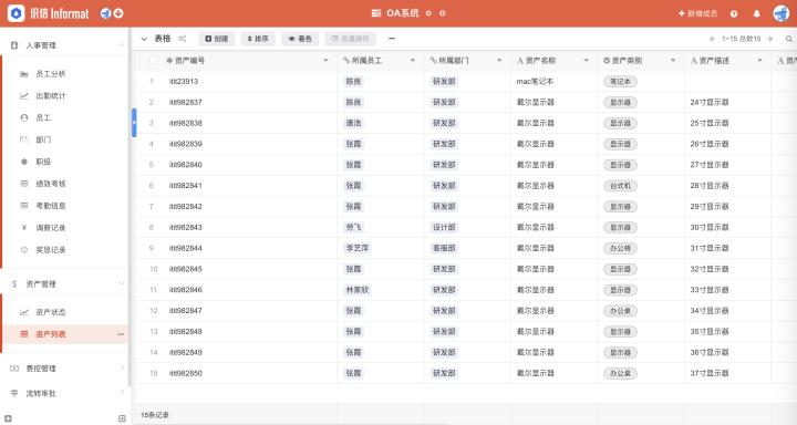 oa是什么意思的缩写,oa是什么意思