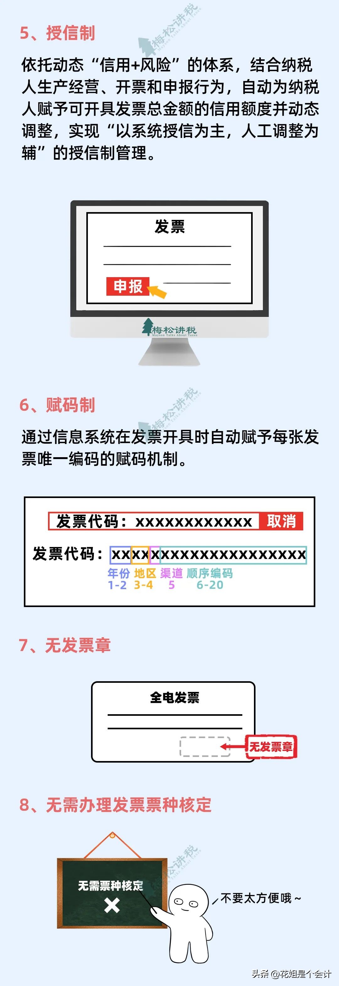 收到全电发票怎么入账,收到全电发票应该如何操作