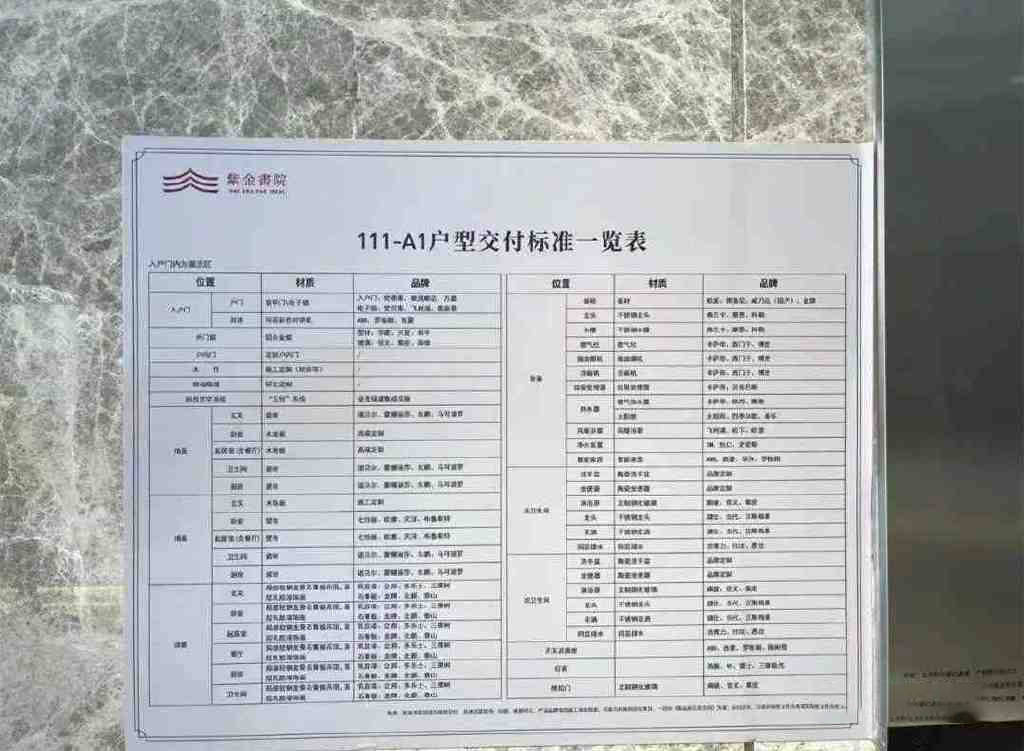 低总价紫金书院楼盘,霍营紫金书院