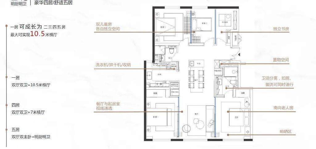 低总价紫金书院楼盘,霍营紫金书院
