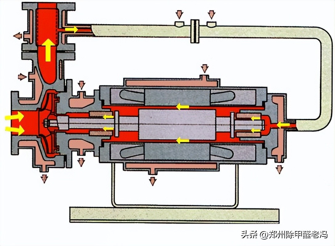 污水处理平板膜运行原理示意图,污水处理厂臭氧原理及注意事项