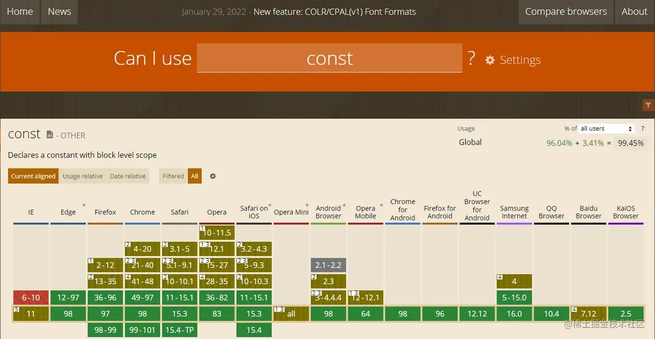 前端开发浏览器兼容性解决方法,前端开发解决浏览器兼容性