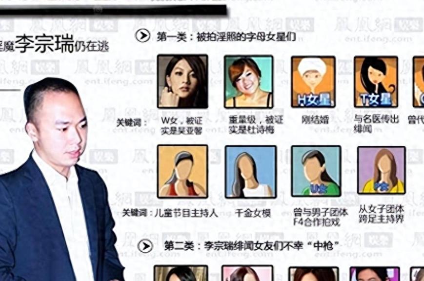 “震惊！60位女艺人被淫棍玷污，入狱后仍肆意嚣张！”