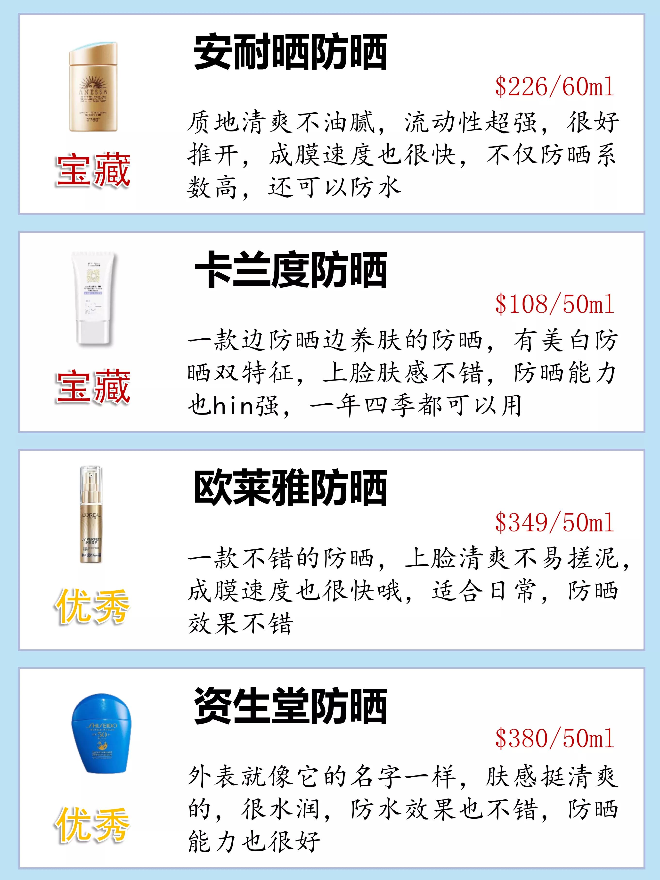 不知道怎么选防晒,夏天哪款防晒最好用