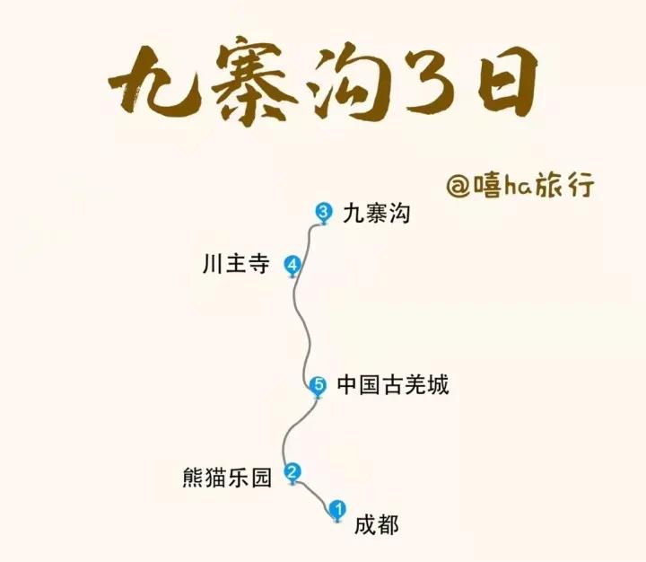 川西旅游攻略最佳线路川西小环线,川西旅游攻略一天最佳路线