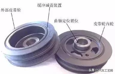 发动机工作原理图解大全,全网最详细发动机工作原理讲解