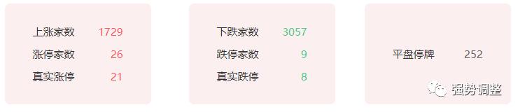 今日操作分析最新,今日操作计划短线