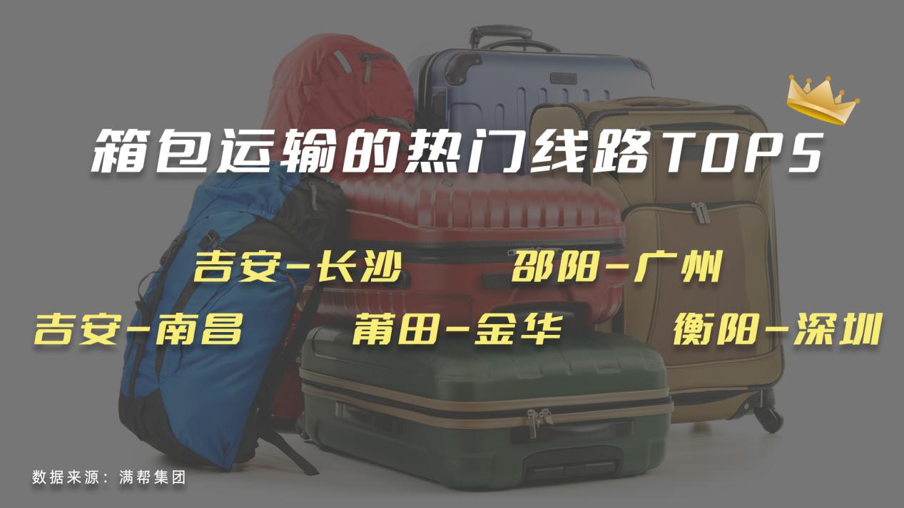 箱包市场出口现状及需求,箱包行业出口回暖