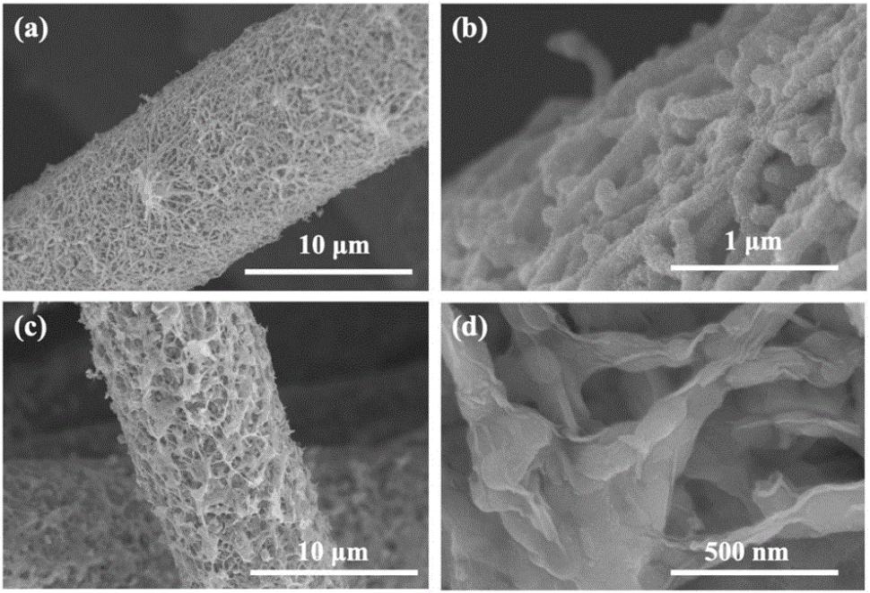 飞秒激光器激光强度改小可以吗,飞秒脉冲激光实现多光子吸收