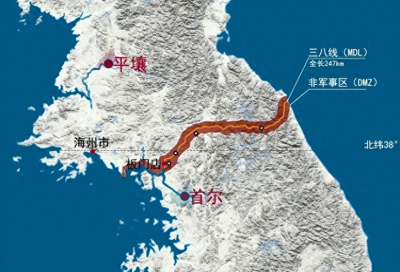 朝鲜的发展主要靠哪些国家,朝鲜为什么发展成现在这个样子