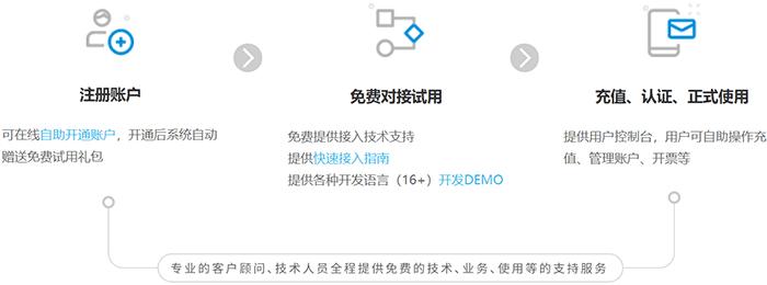 app自动语音通知怎么关闭,app语音通知服务