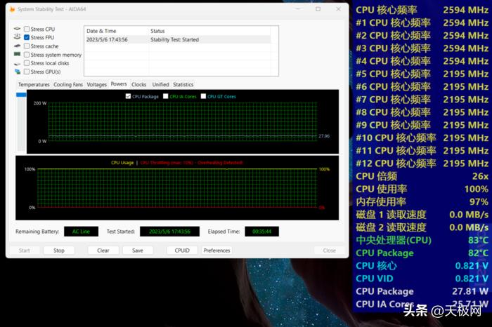 联想昭阳x5商用本,联想昭阳x5-16irl好用吗