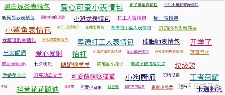 这些剪辑素材网站，快速解决90%的视频剪辑难题！
