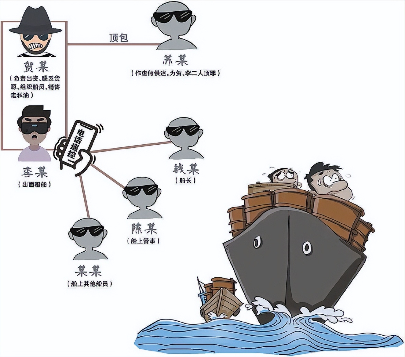 三川幕后老板是谁,幕后者的老板